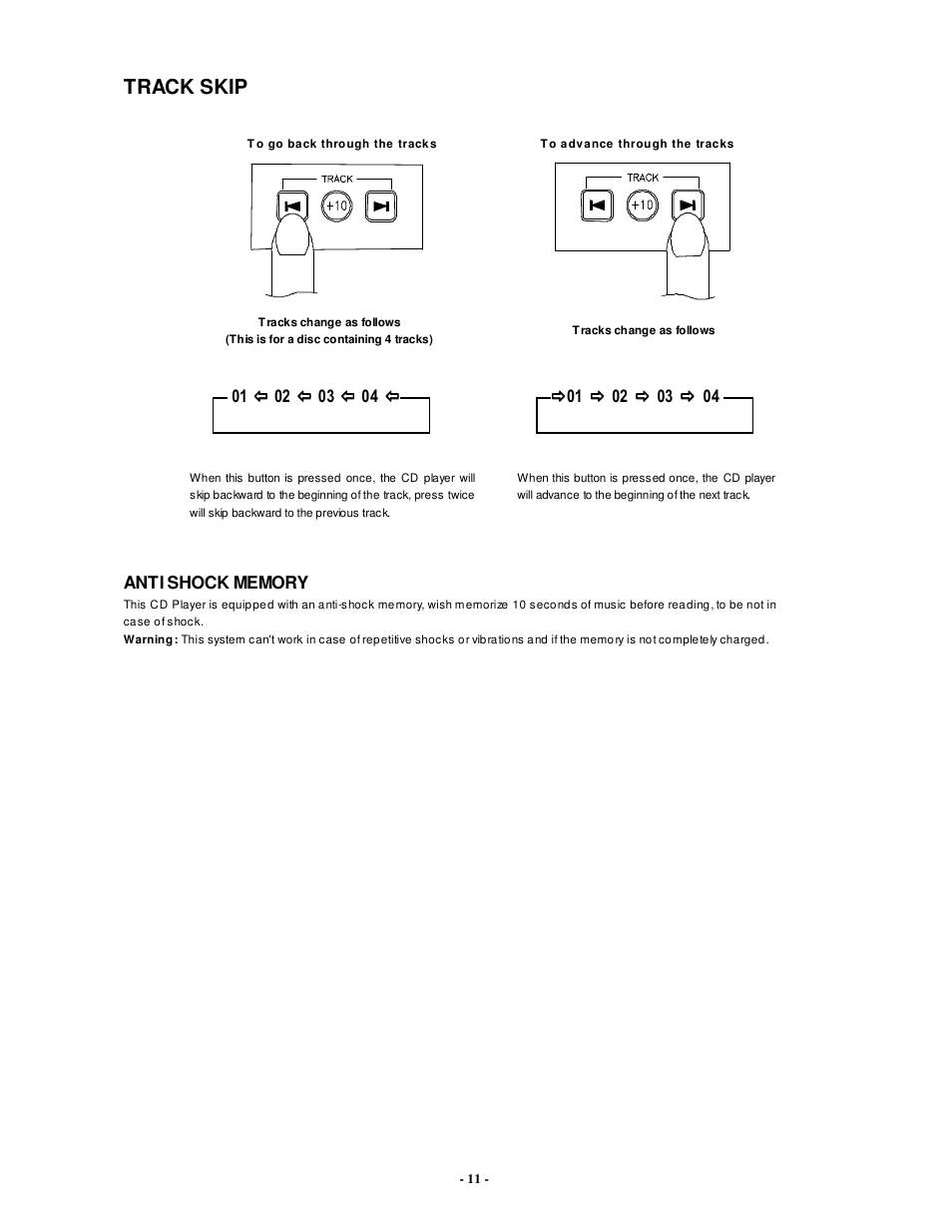 Track skip | PYLE Audio PDCD6000MP User Manual | Page 12 / 18