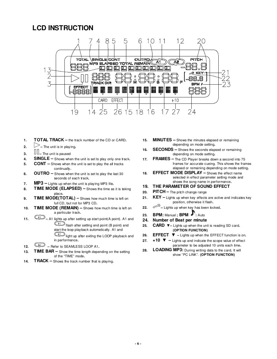 Lcd instruction | PYLE Audio PDCD6000MP User Manual | Page 7 / 18