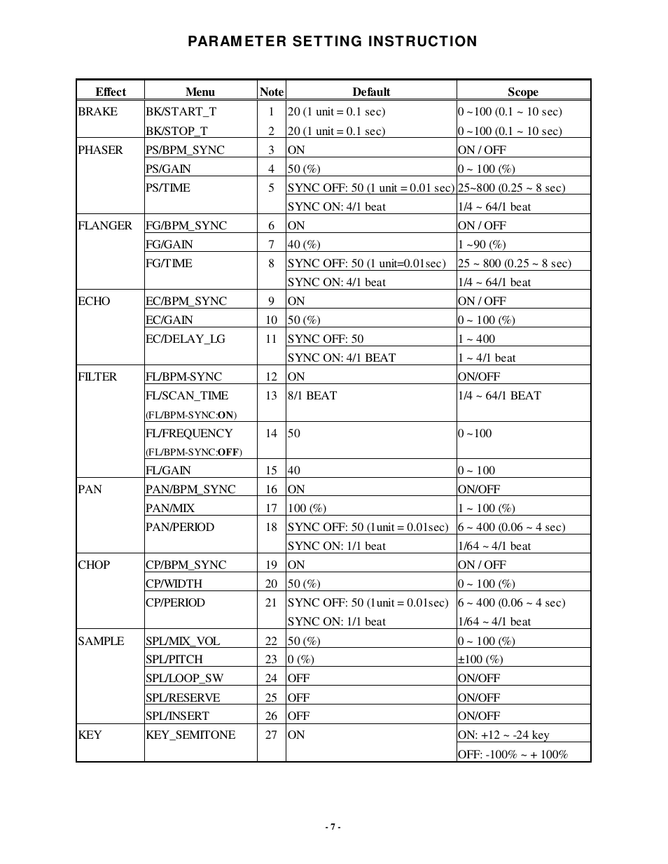 PYLE Audio PDCD6000MP User Manual | Page 8 / 18