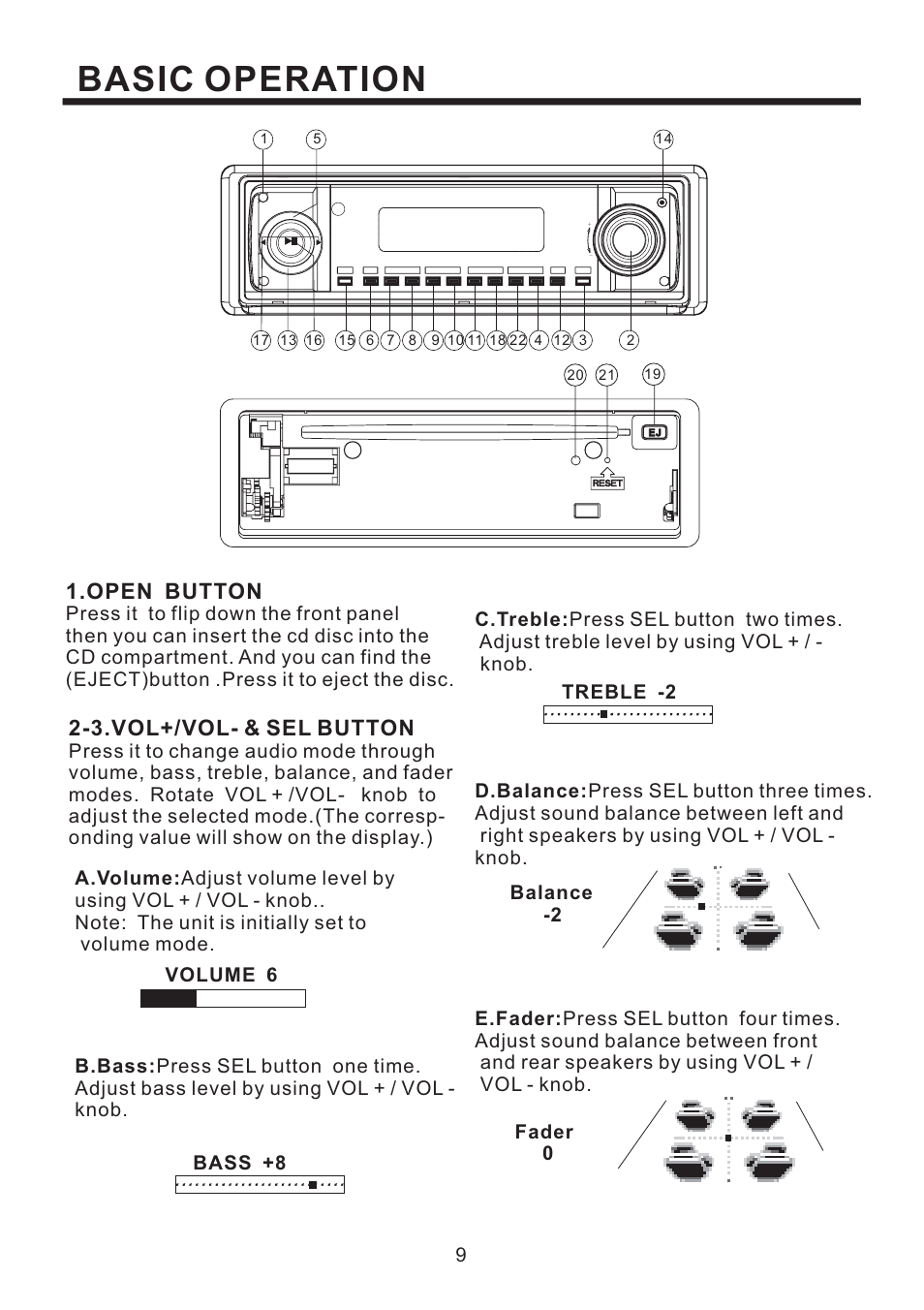 Basic operation, Open button, 3.vol+/vol- & sel button | PYLE Audio PLD184V User Manual | Page 10 / 21