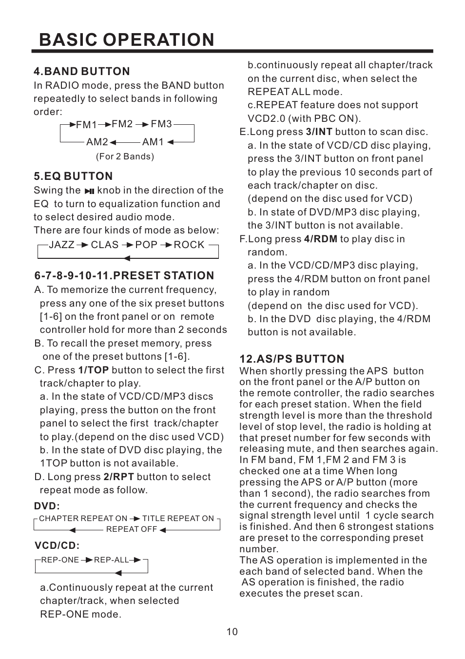 Basic operation | PYLE Audio PLD184V User Manual | Page 11 / 21