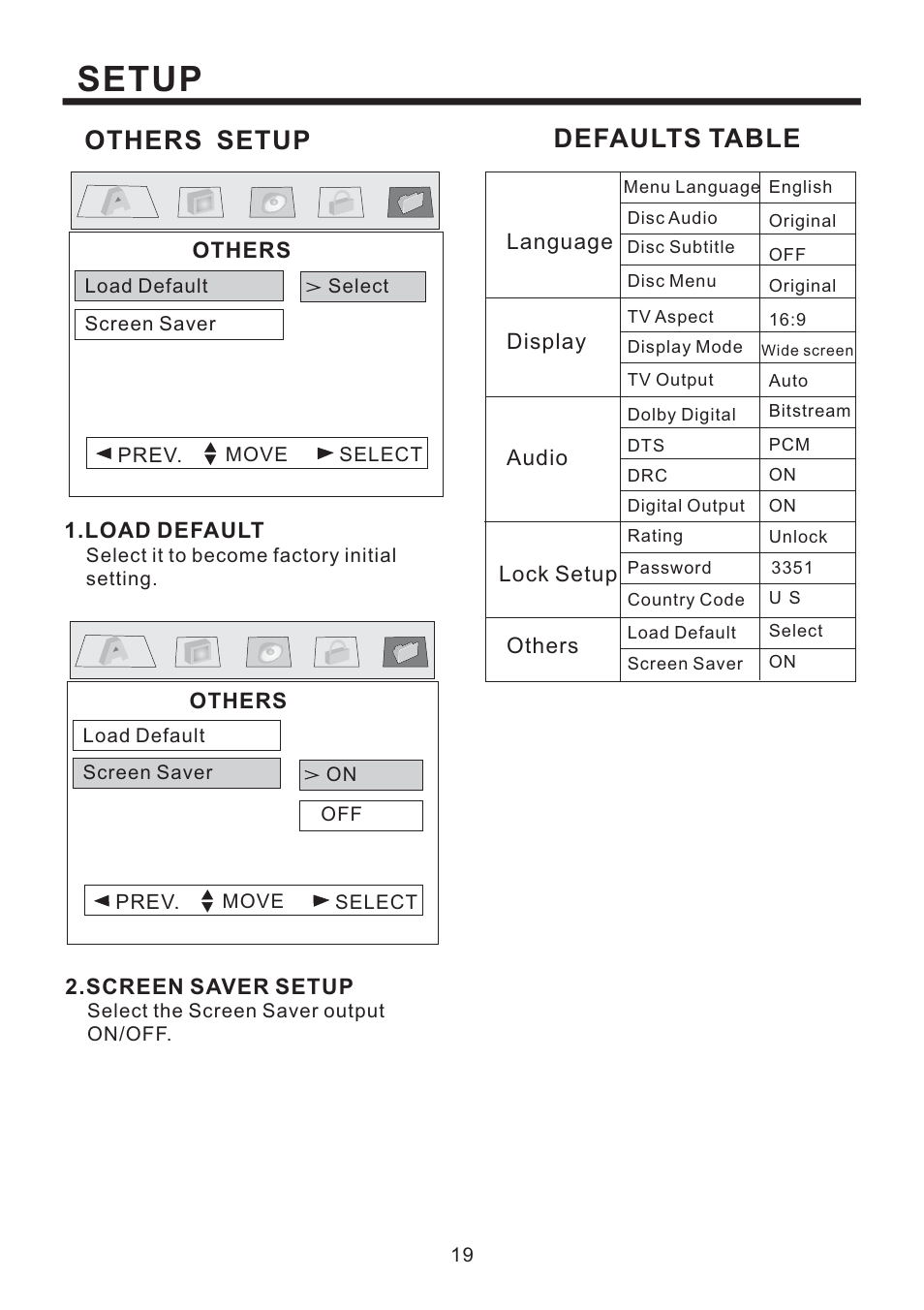 Setup, Others setup, Defaults table | PYLE Audio PLD184V User Manual | Page 20 / 21
