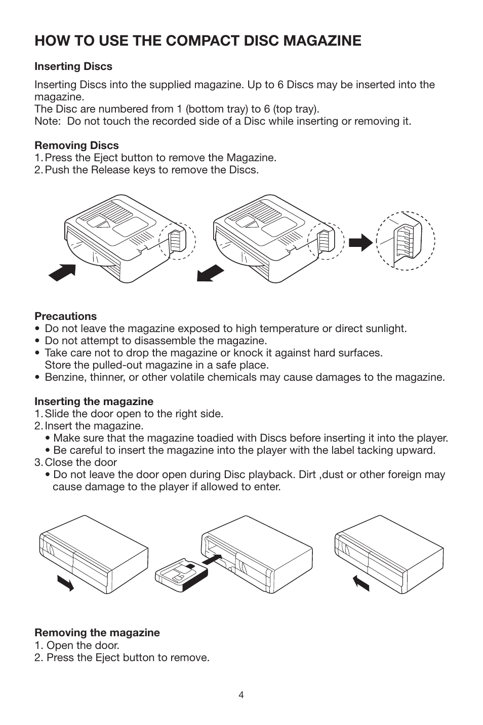 How to use the compact disc magazine | PYLE Audio DISC CD CHANGE User Manual | Page 5 / 12