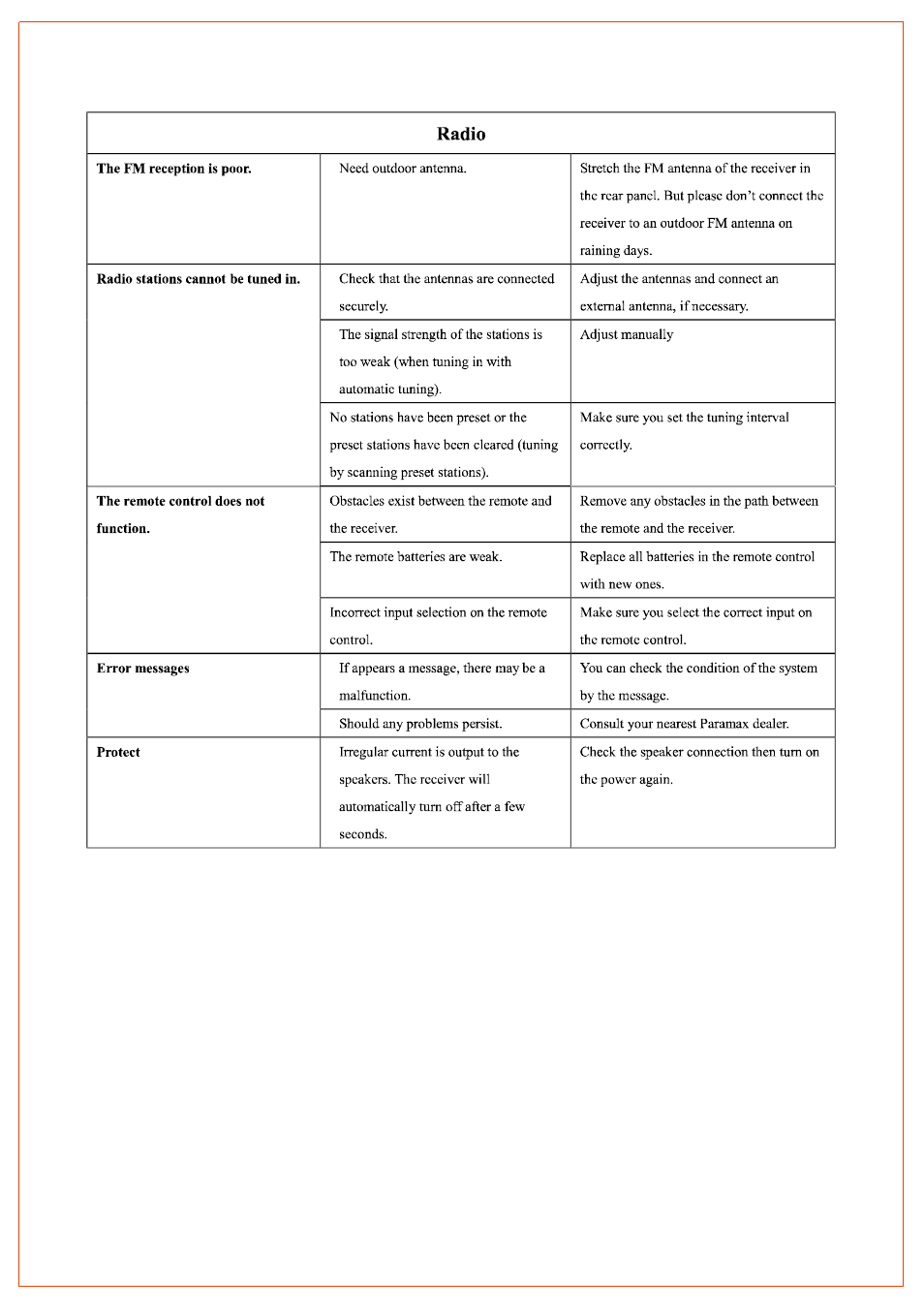 PYLE Audio PT590AU User Manual | Page 8 / 8