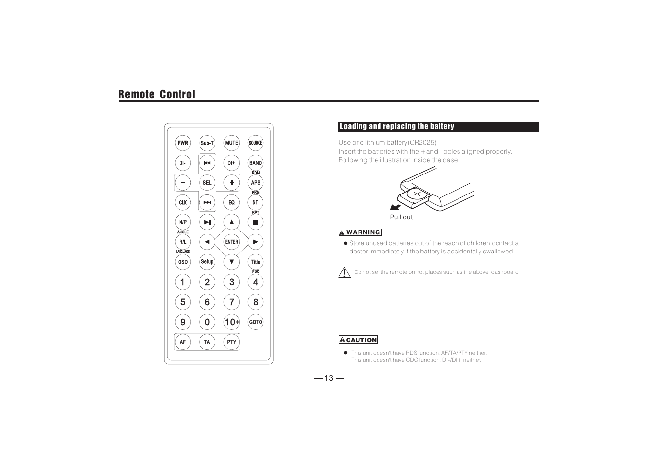 Remote control | PYLE Audio PLDBT30U User Manual | Page 14 / 20