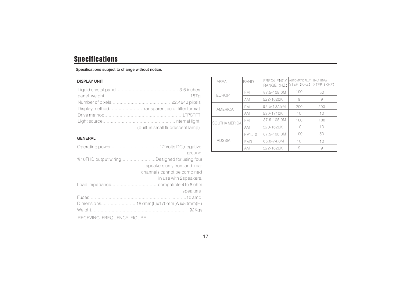 Specifications | PYLE Audio PLDBT30U User Manual | Page 18 / 20