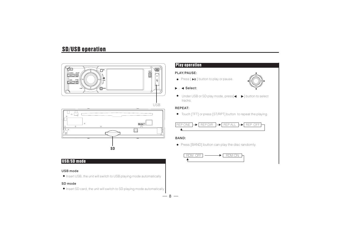 Sd/usb operation | PYLE Audio PLDBT30U User Manual | Page 9 / 20