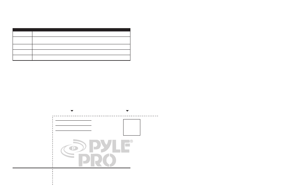 Troubleshooting, Care and maintenance | PYLE Audio PYD1100 User Manual | Page 6 / 6