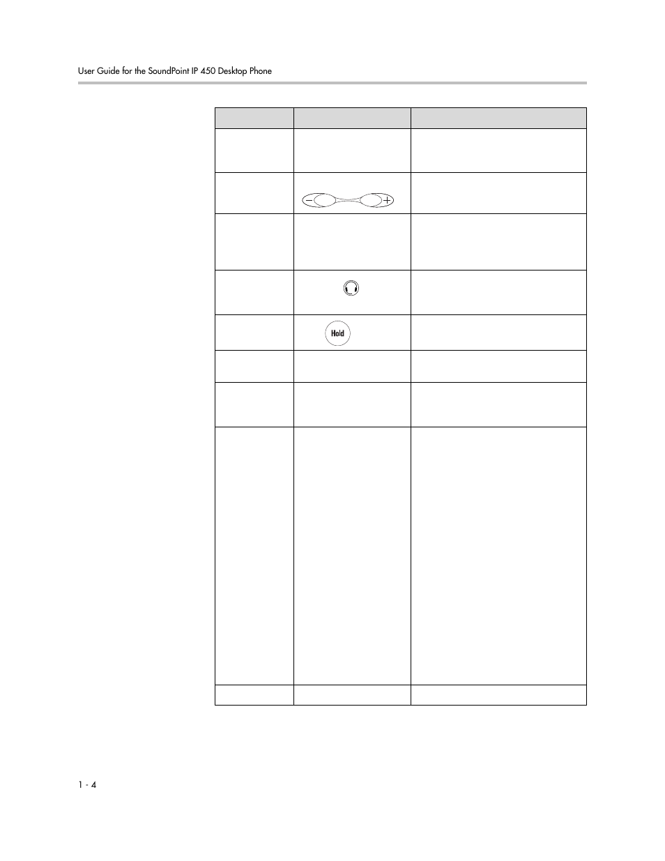 PYLE Audio SOUNDPOINT IP 450 User Manual | Page 12 / 92