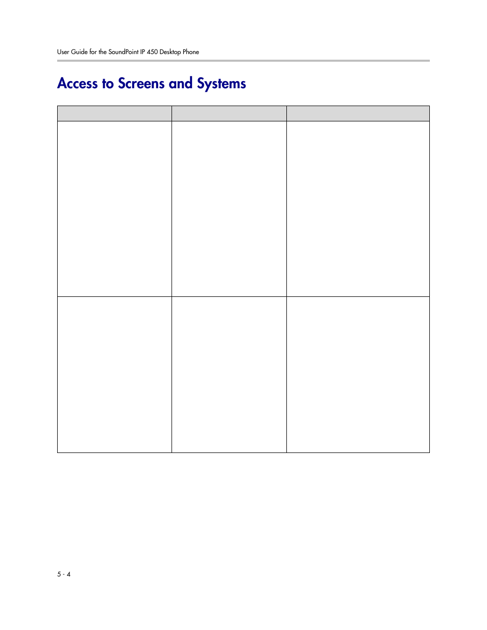 Access to screens and systems, Access to screens and systems –4 | PYLE Audio SOUNDPOINT IP 450 User Manual | Page 74 / 92