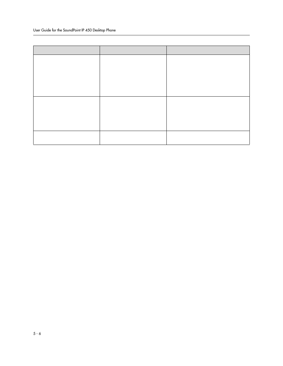 PYLE Audio SOUNDPOINT IP 450 User Manual | Page 76 / 92