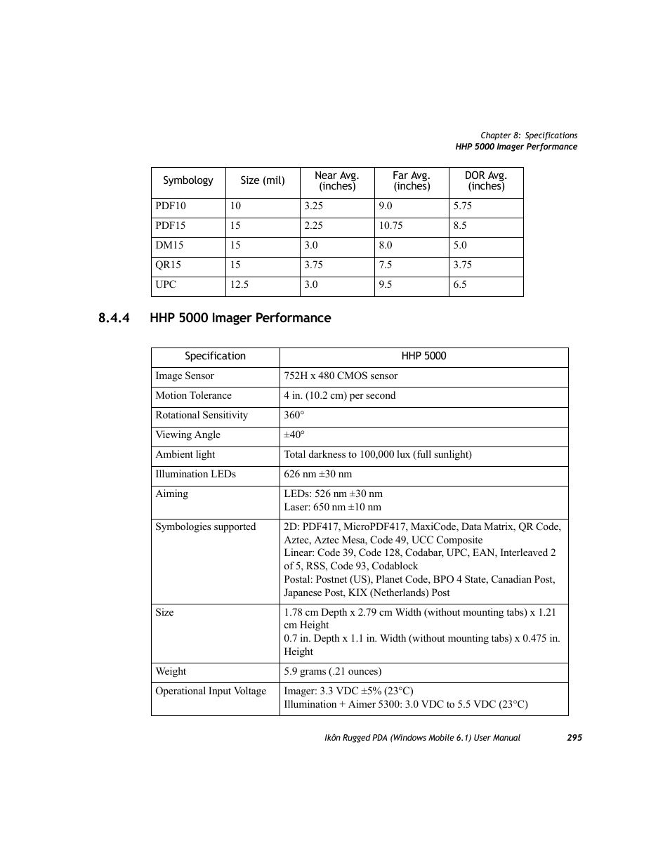 4 hhp 5000 imager performance, Hhp 5000 imager performance | PYLE Audio IKON RUGGED 7505-BT User Manual | Page 309 / 406