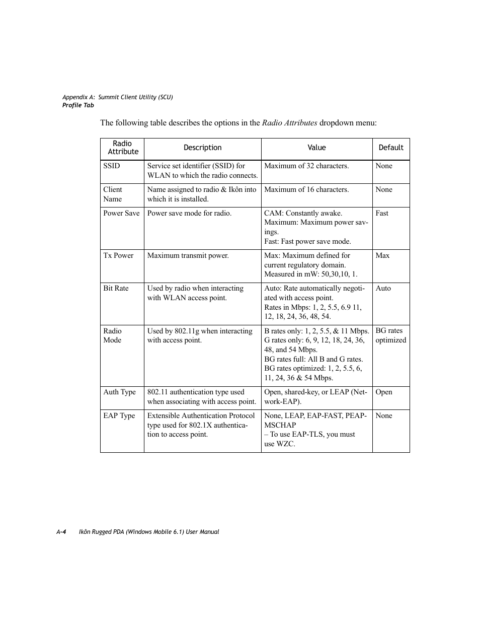 PYLE Audio IKON RUGGED 7505-BT User Manual | Page 314 / 406