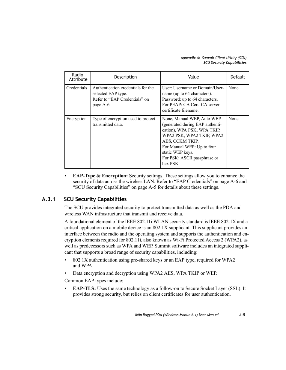 A.3.1 scu security capabilities | PYLE Audio IKON RUGGED 7505-BT User Manual | Page 315 / 406