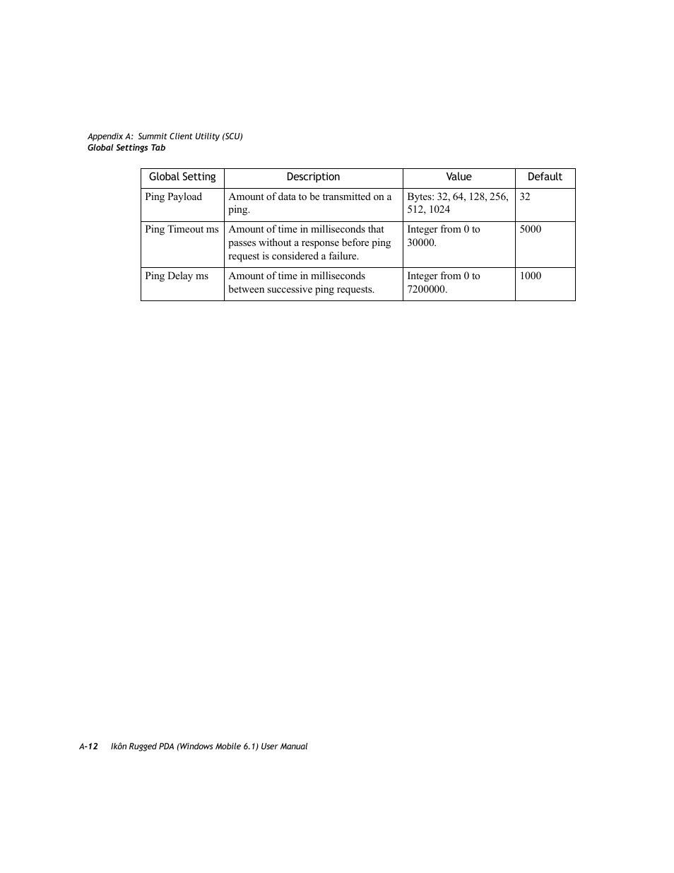 PYLE Audio IKON RUGGED 7505-BT User Manual | Page 322 / 406