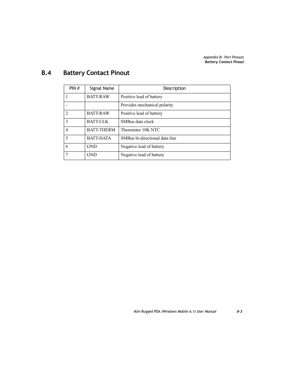 B.4 battery contact pinout | PYLE Audio IKON RUGGED 7505-BT User Manual | Page 325 / 406
