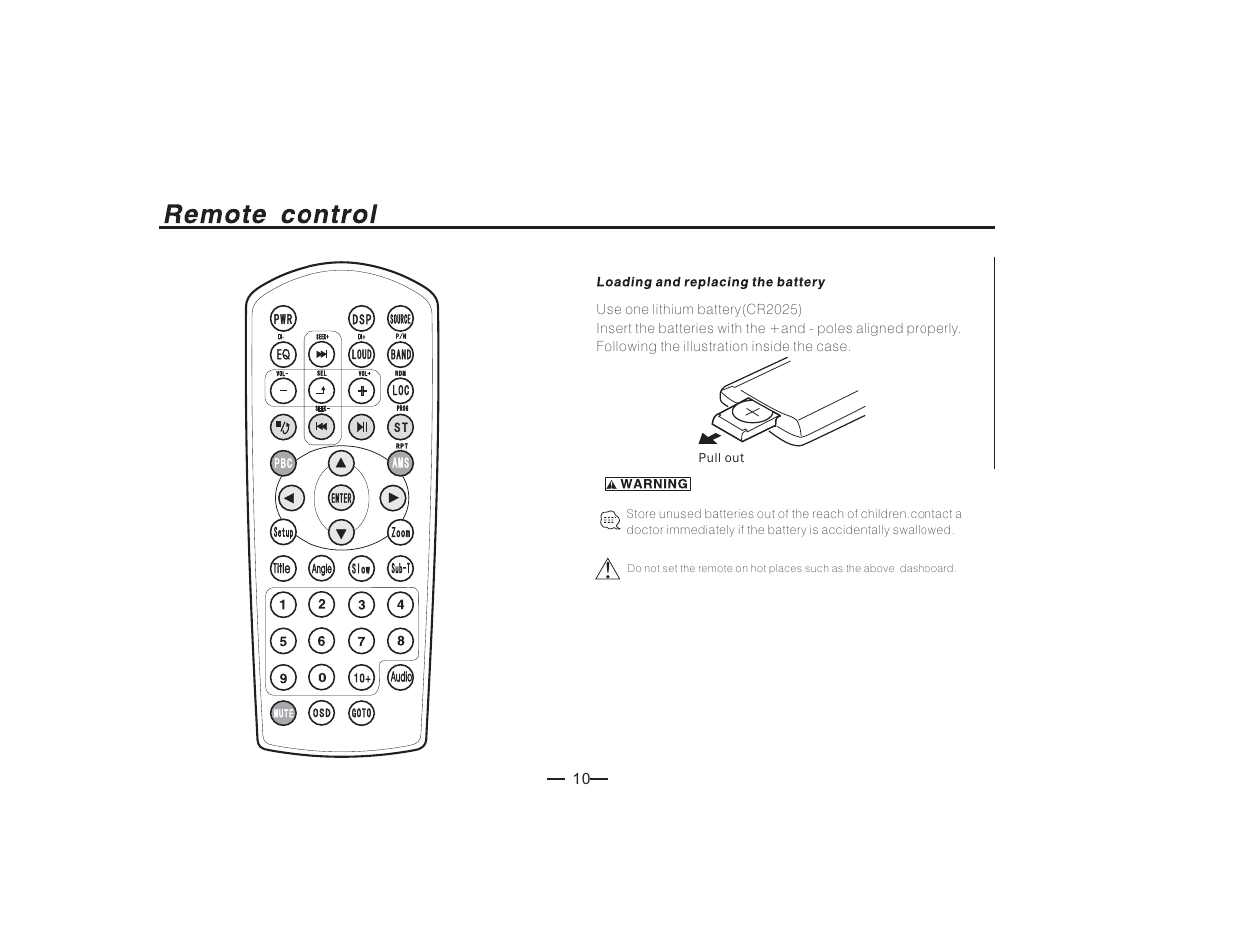 PYLE Audio PLDVD128 User Manual | Page 11 / 25