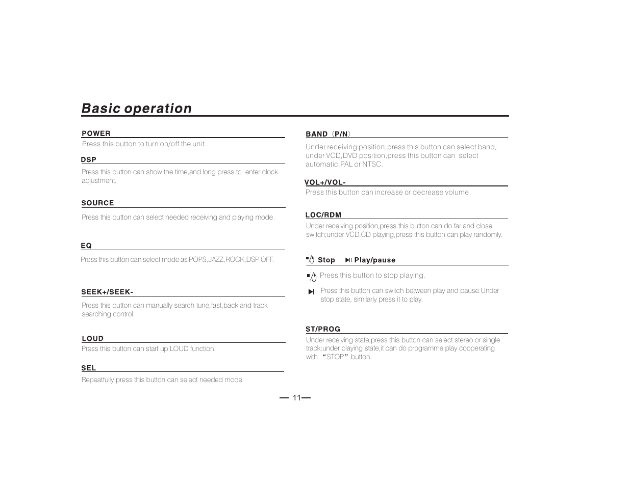 PYLE Audio PLDVD128 User Manual | Page 12 / 25