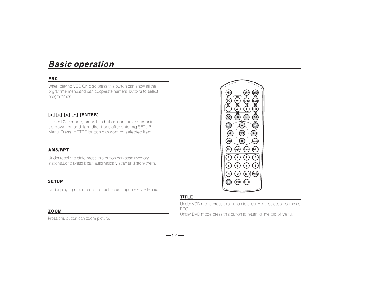 PYLE Audio PLDVD128 User Manual | Page 13 / 25