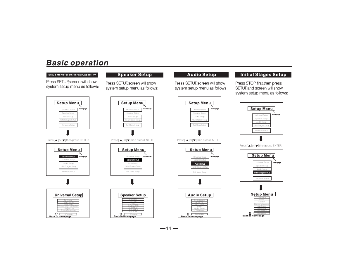 PYLE Audio PLDVD128 User Manual | Page 15 / 25