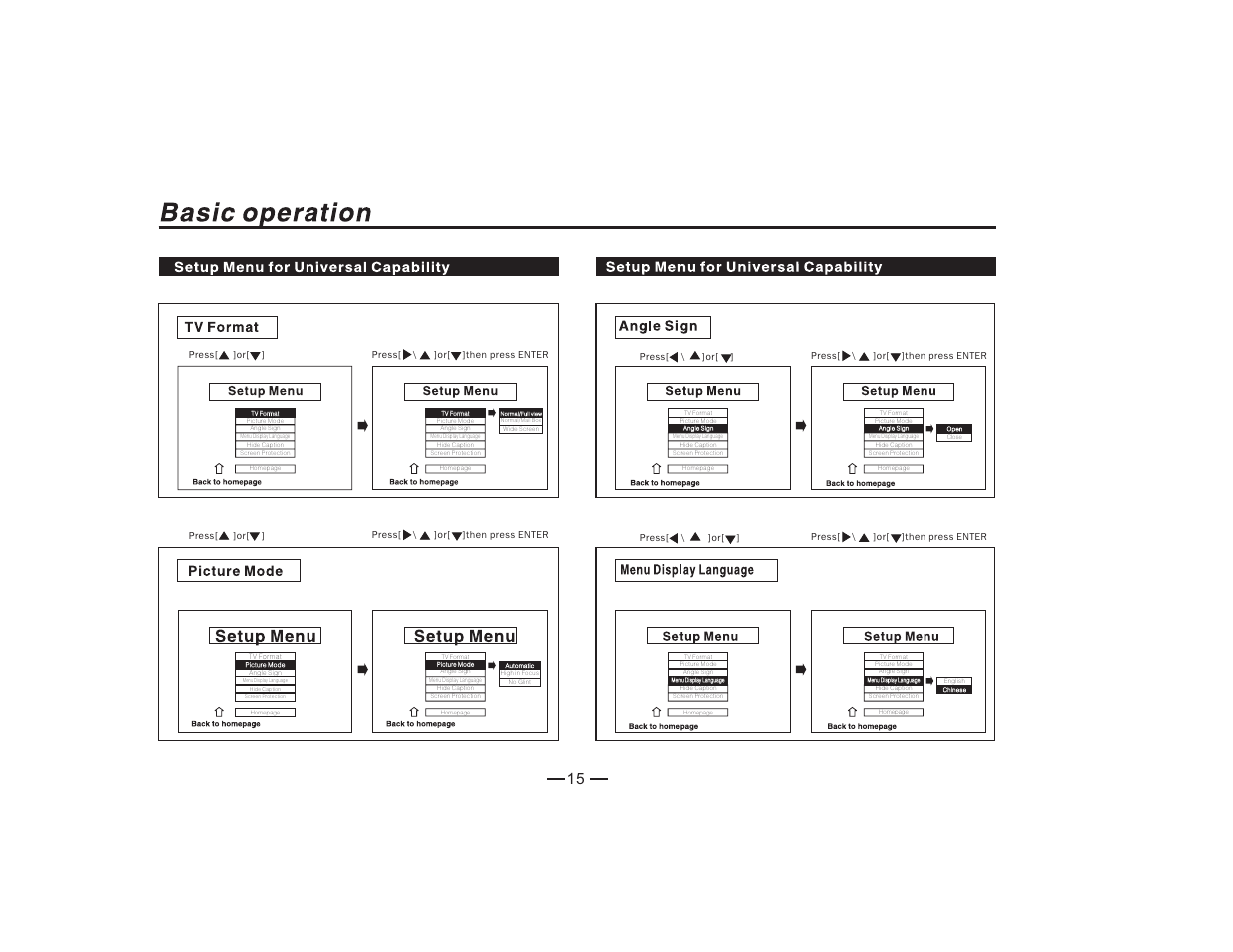 PYLE Audio PLDVD128 User Manual | Page 16 / 25