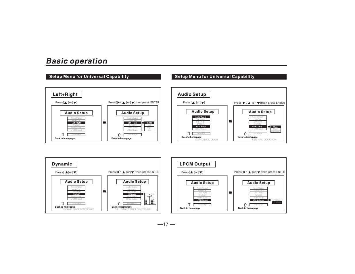 PYLE Audio PLDVD128 User Manual | Page 18 / 25