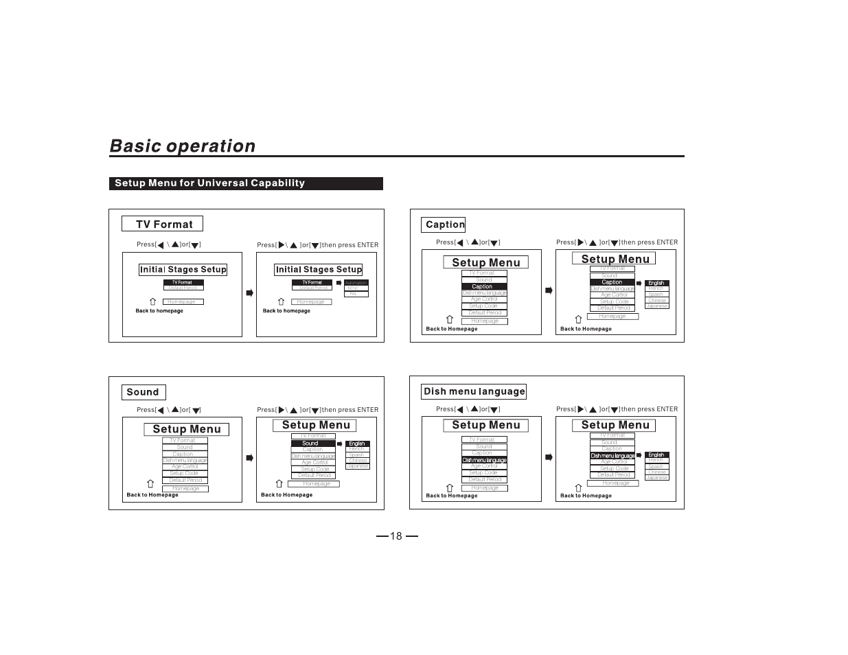 PYLE Audio PLDVD128 User Manual | Page 19 / 25