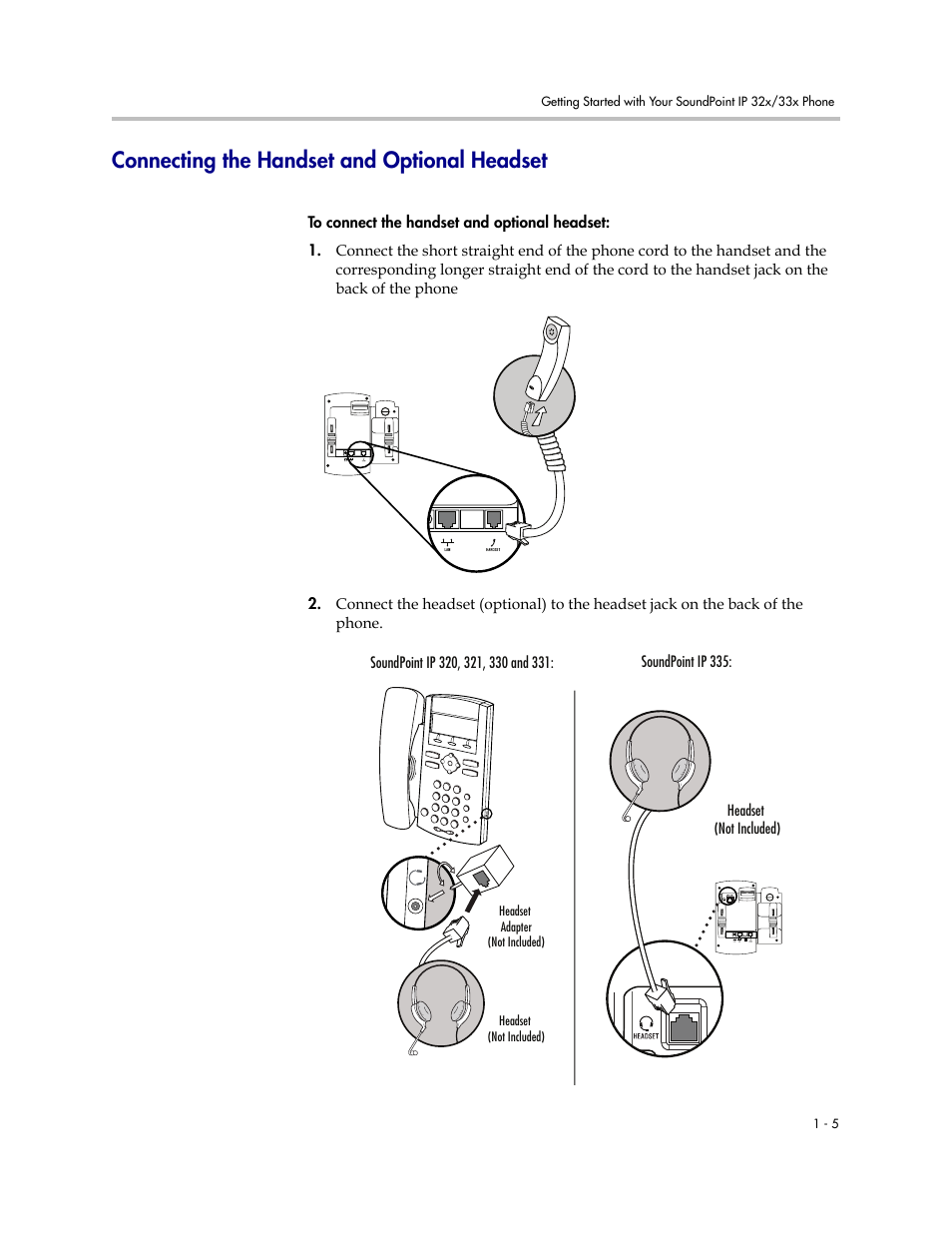 Connecting the handset and optional headset, Connecting the handset and optional headset –5 | PYLE Audio SOUNDPOINT IP 33X User Manual | Page 13 / 96