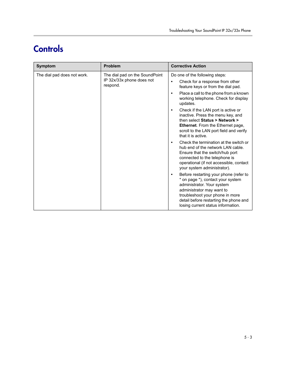 Controls | PYLE Audio SOUNDPOINT IP 33X User Manual | Page 77 / 96