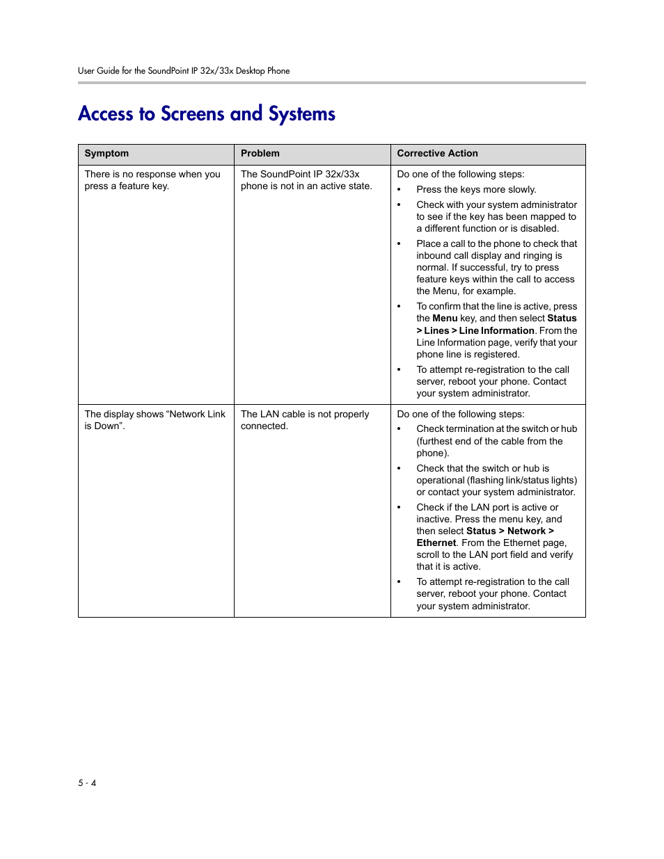 Access to screens and systems | PYLE Audio SOUNDPOINT IP 33X User Manual | Page 78 / 96