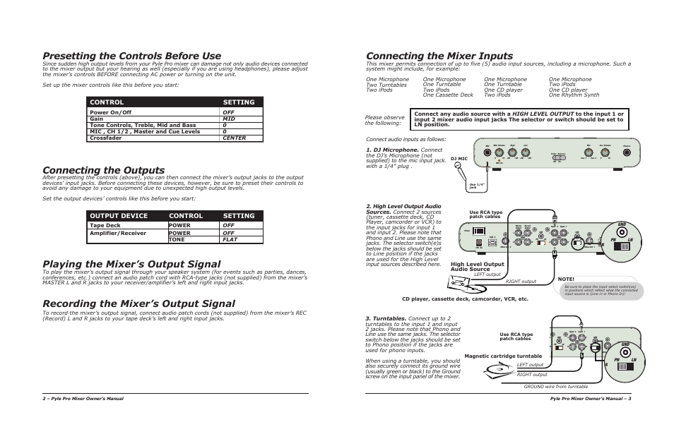 Presetting the controls before use, Playing the mixer’s output signal, Connecting the outputs | Recording the mixer’s output signal, Connecting the mixer inputs, Control setting, Output device setting control | PYLE Audio PPD-MXi User Manual | Page 3 / 6