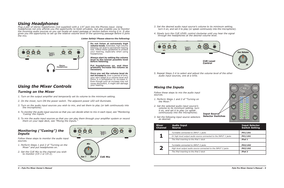 Using headphones, Using the mixer controls, Turning on the mixer | Monitoring (”cueing”) the inputs, Mixing the inputs, Cue mix, Cue level control, Input source selector switches | PYLE Audio PPD-MXi User Manual | Page 4 / 6