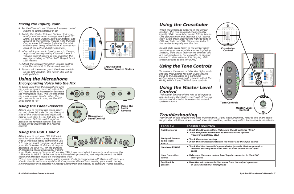 Using the microphone, Using the tone controls, Using the master level control | Using the crossfader, Troubleshooting, Using the usb 1 and 2, Incorporating voice into the mix, Mixing the inputs, cont, Using the fader reverse, Microphone level control | PYLE Audio PPD-MXi User Manual | Page 5 / 6