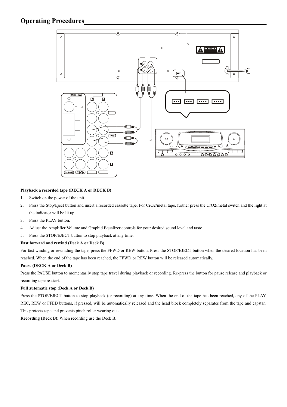 Operating procedures | PYLE Audio Mechanical Deck PT-669D User Manual | Page 4 / 7