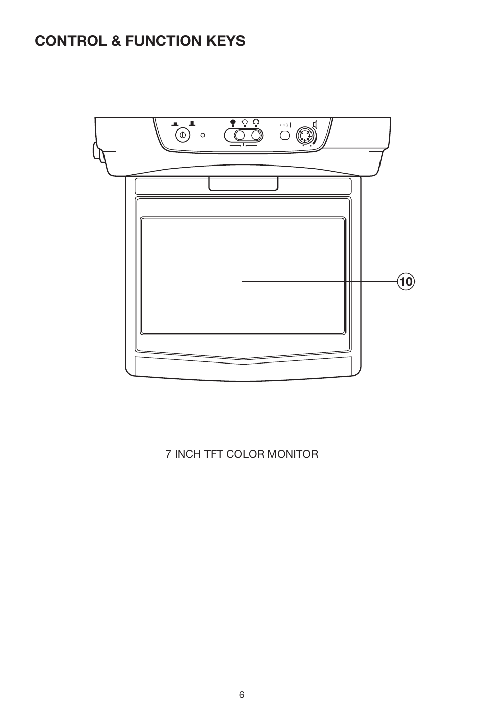 Control & function keys | PYLE Audio PLVWR7800 User Manual | Page 6 / 8