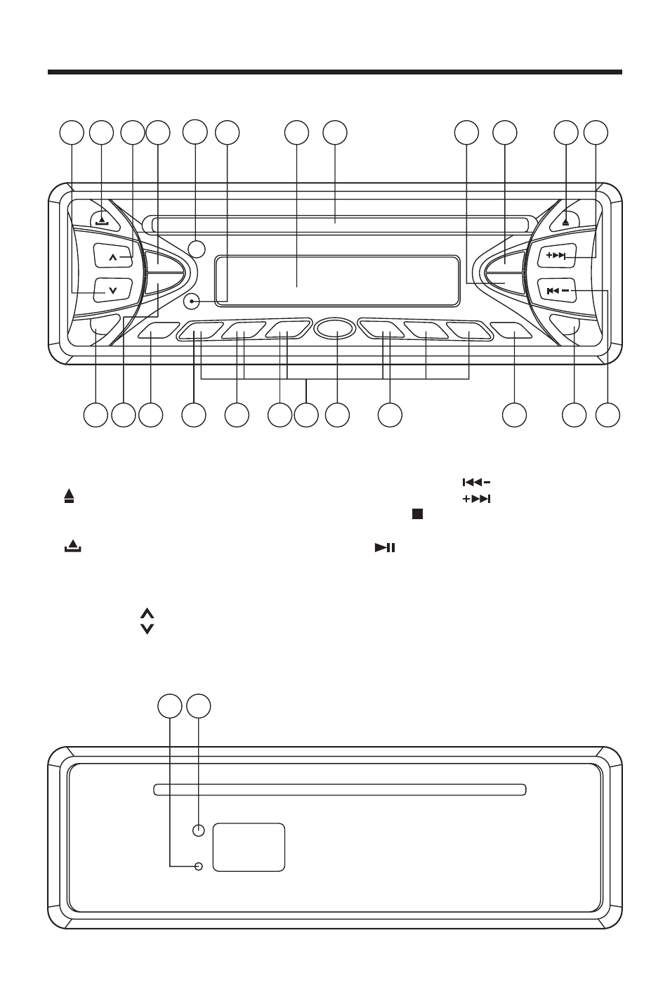 Location and function of keys | PYLE Audio PLDVD199XM User Manual | Page 11 / 32