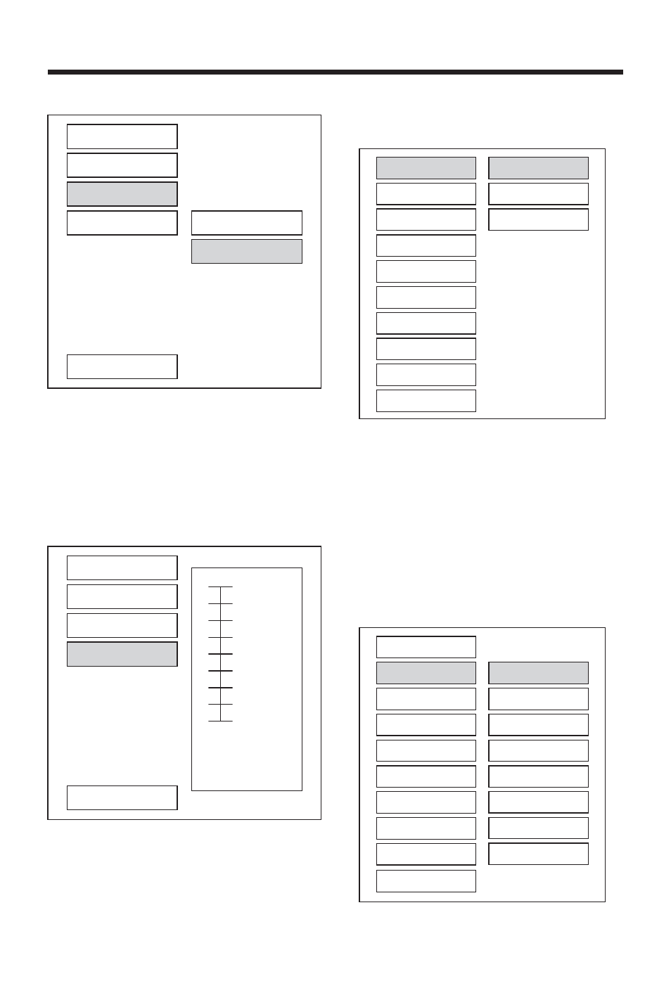 Setup, Preferences setup | PYLE Audio PLDVD199XM User Manual | Page 26 / 32