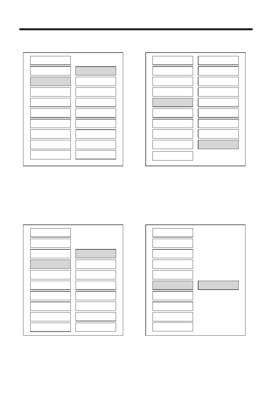 Setup | PYLE Audio PLDVD199XM User Manual | Page 27 / 32