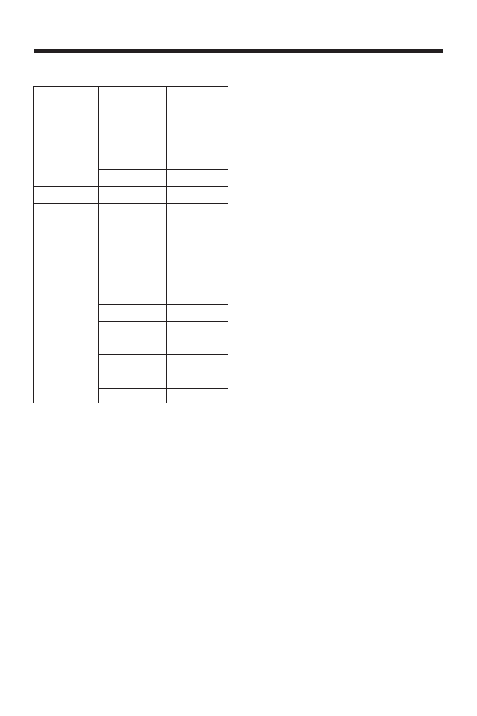 Setup | PYLE Audio PLDVD199XM User Manual | Page 29 / 32