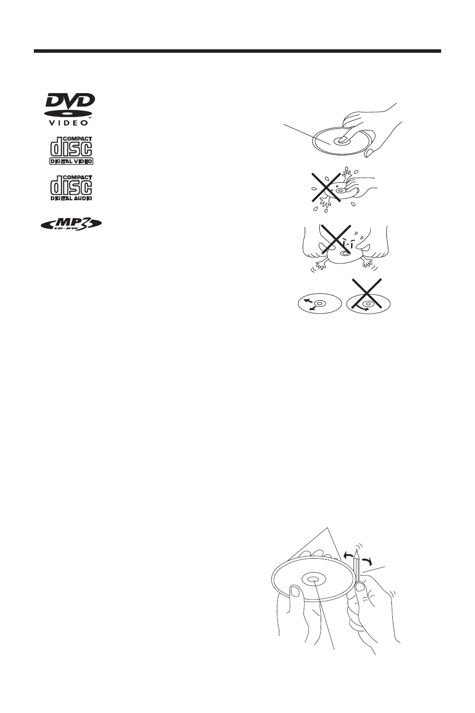 PYLE Audio PLDVD199XM User Manual | Page 5 / 32