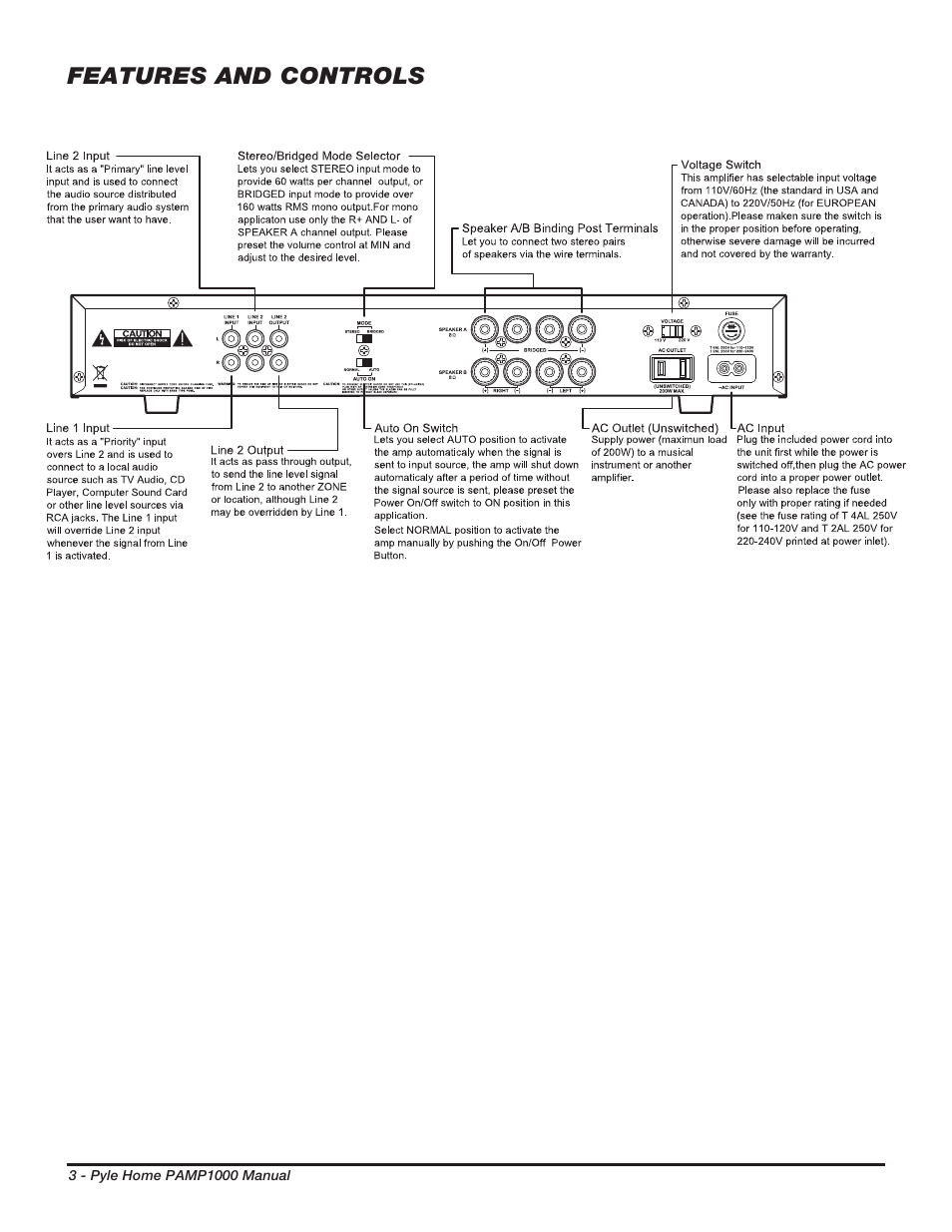 Features and controls | PYLE Audio PAMP1000 User Manual | Page 4 / 8