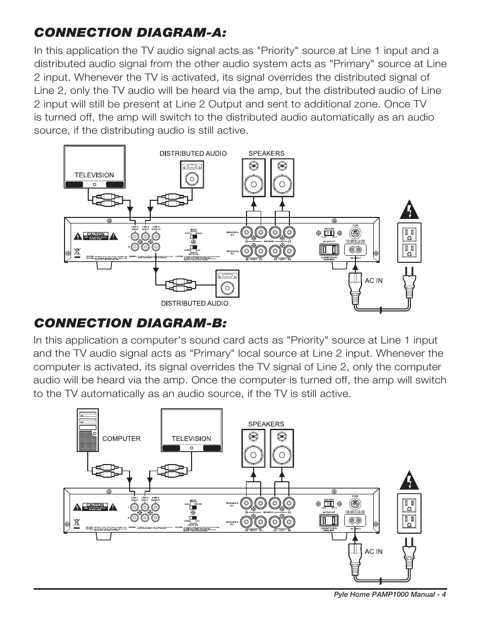 Connection diagram-a: connection diagram-b | PYLE Audio PAMP1000 User Manual | Page 5 / 8