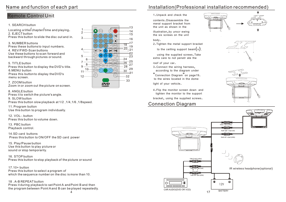 Т³гж 6, Name and function of each part remote control unit, Connection diagram | PYLE Audio PLRD143F User Manual | Page 6 / 12