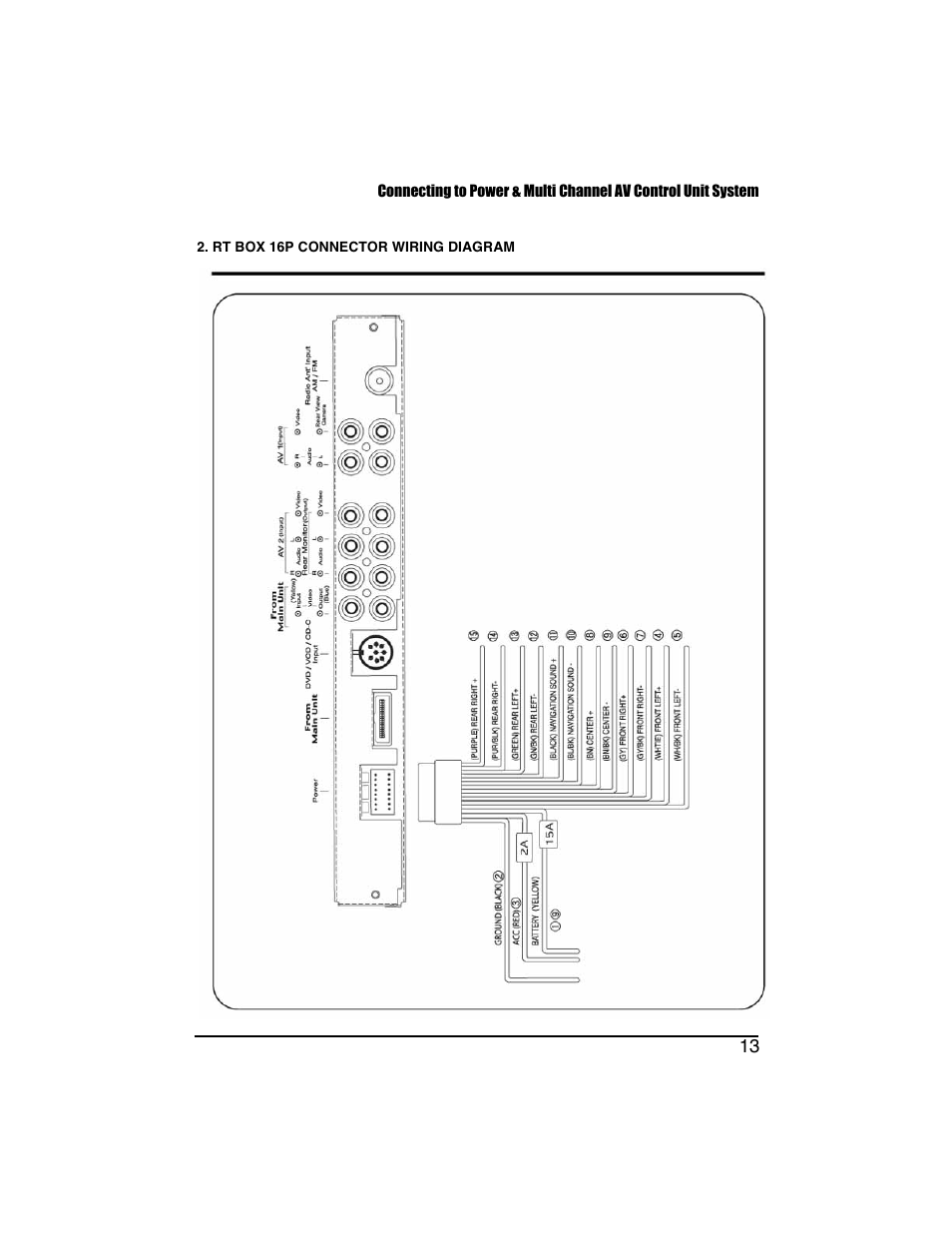 PYLE Audio PLTVD7IN User Manual | Page 15 / 41