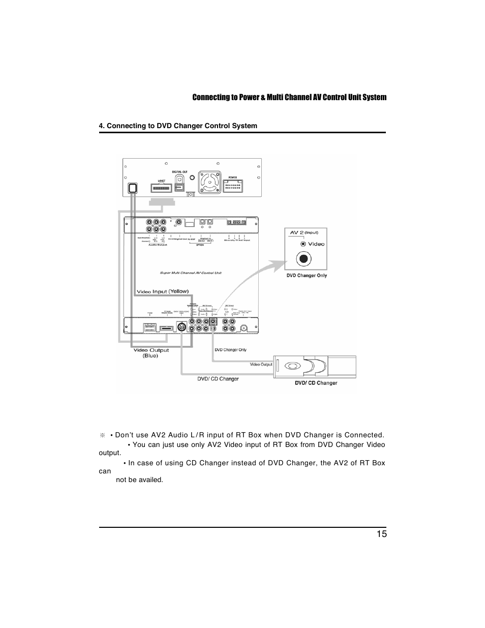 PYLE Audio PLTVD7IN User Manual | Page 17 / 41