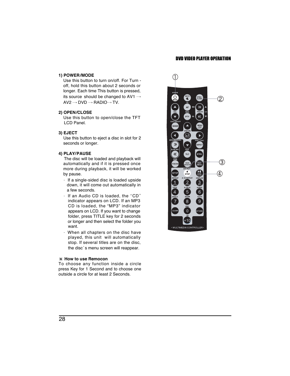 PYLE Audio PLTVD7IN User Manual | Page 30 / 41