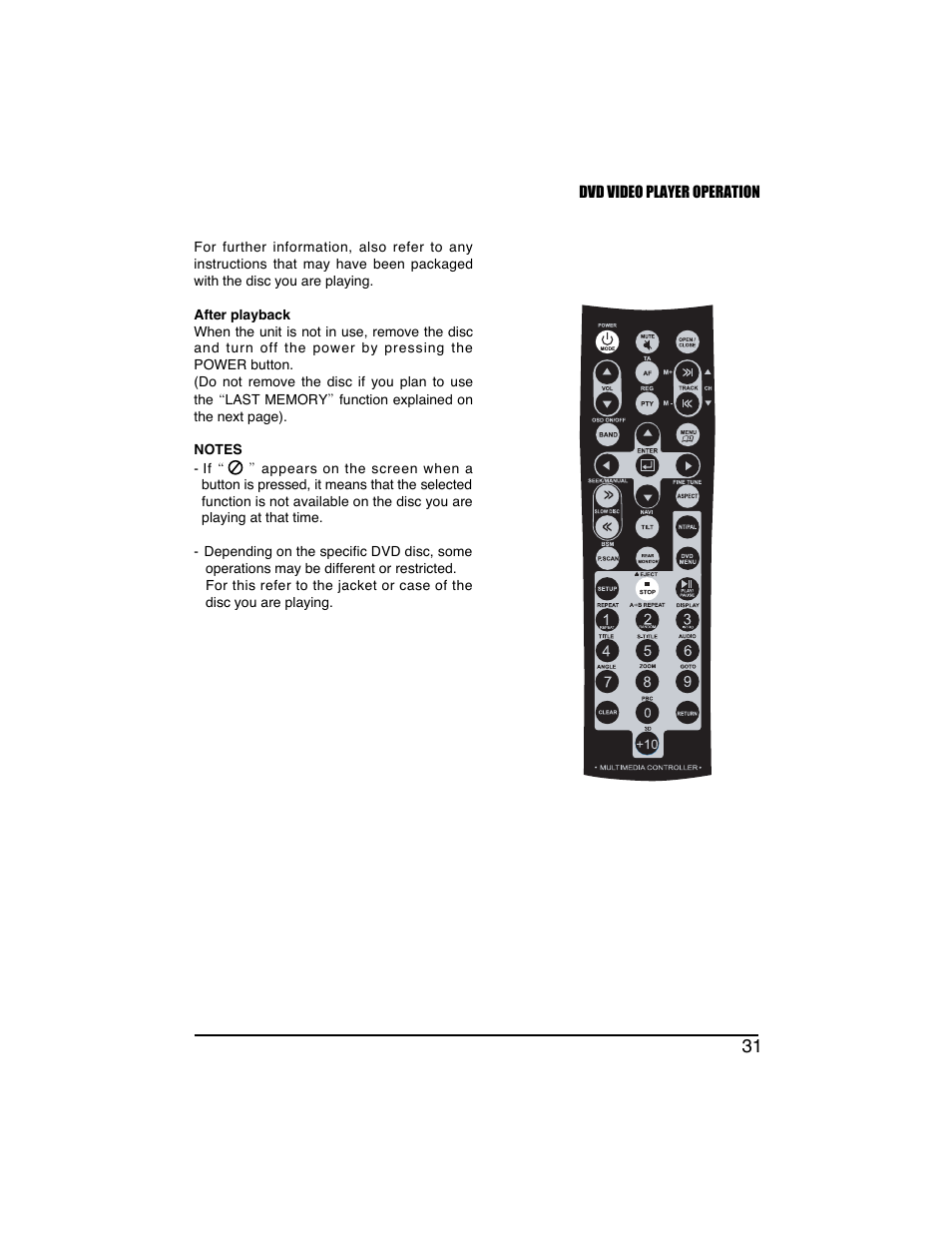 PYLE Audio PLTVD7IN User Manual | Page 33 / 41