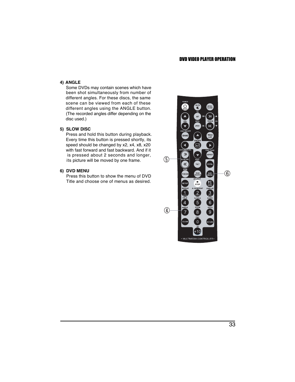 PYLE Audio PLTVD7IN User Manual | Page 35 / 41