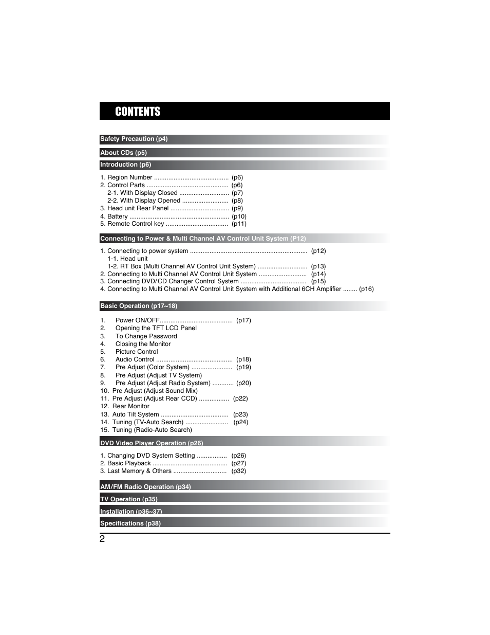 PYLE Audio PLTVD7IN User Manual | Page 4 / 41