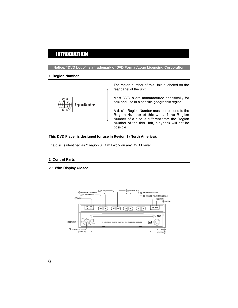 Introduction | PYLE Audio PLTVD7IN User Manual | Page 8 / 41